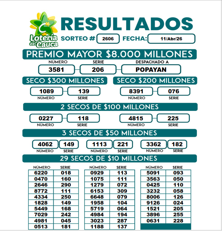 imagenes/resultados/2025/noviembre
